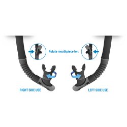 Snorkel AREATORE REVERSE DRY