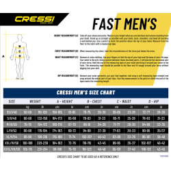 Fast 7 mm vddragt MEN