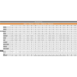 Trdragt Arctic Survivor trilaminat 